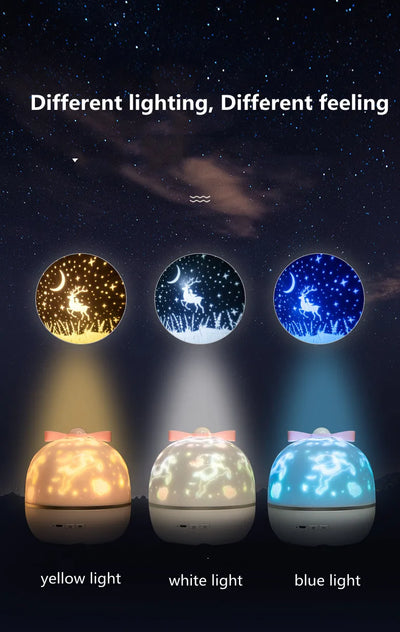 Rotating Sky Moon Lamp Galaxy Lamp Starry Projector Night Light Home Bedroom Decoration Christmas Light for Children's Day Gift